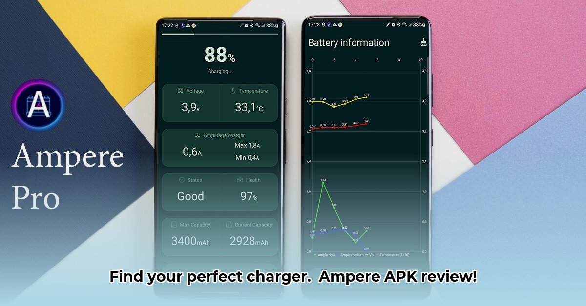 ampere-apk